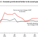 Image for article titled Tourism is actually up during Hong Kong’s protests, and other economic surprises